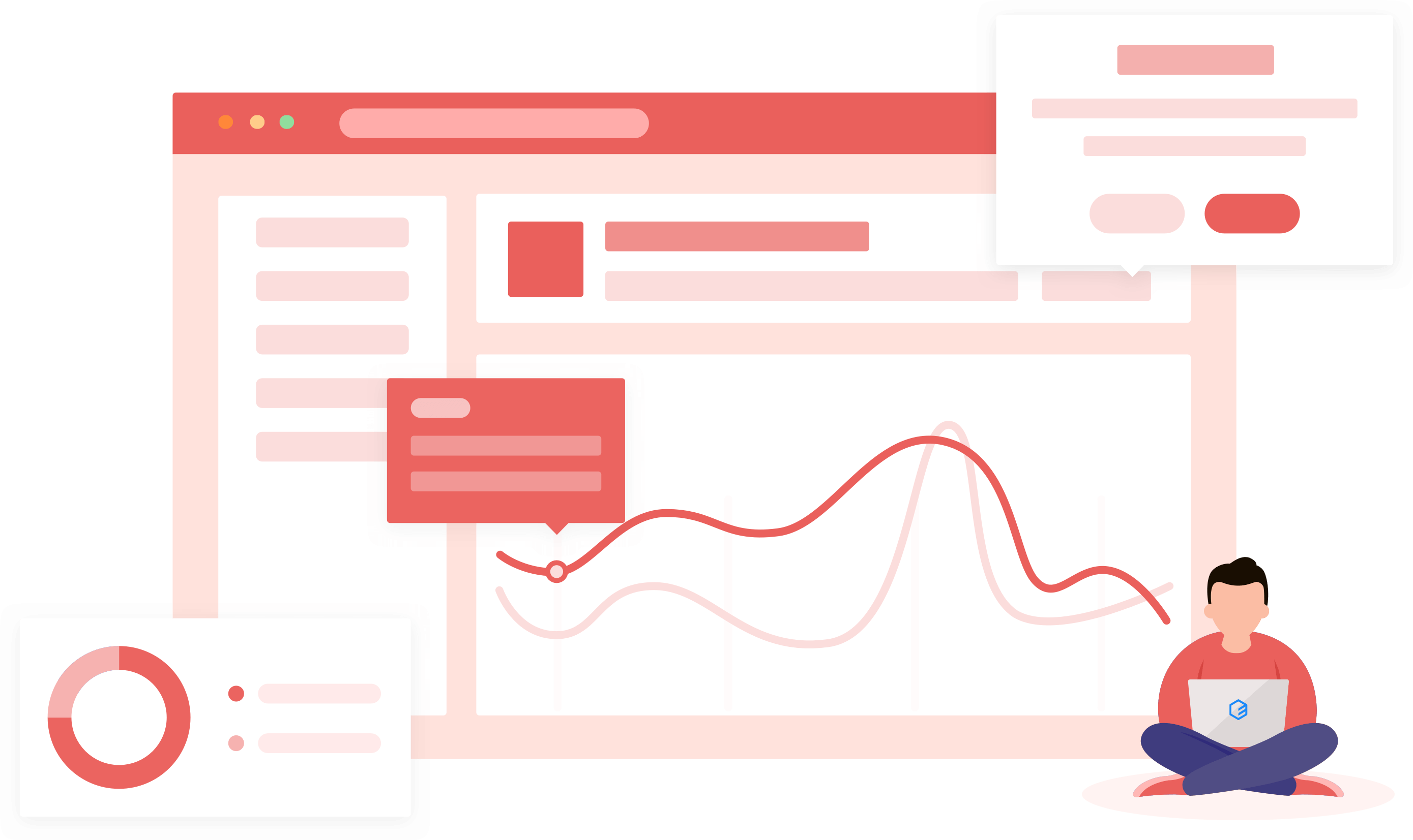 AI Dashboard